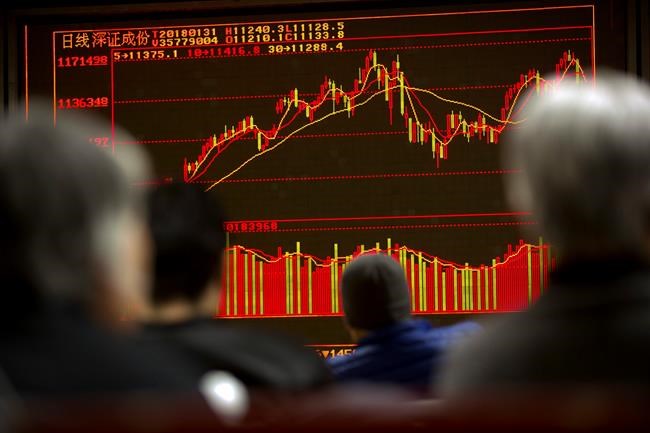 Global stocks stabilize after Wall Street's sharp decline | iNFOnews.ca
