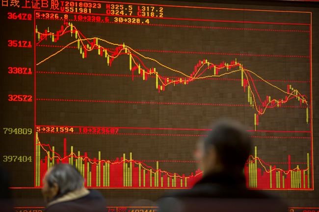 World markets roiled by rising fears of US-China trade war | iNFOnews.ca World markets roiled by rising fears of US-China trade war | iNFOnews.ca