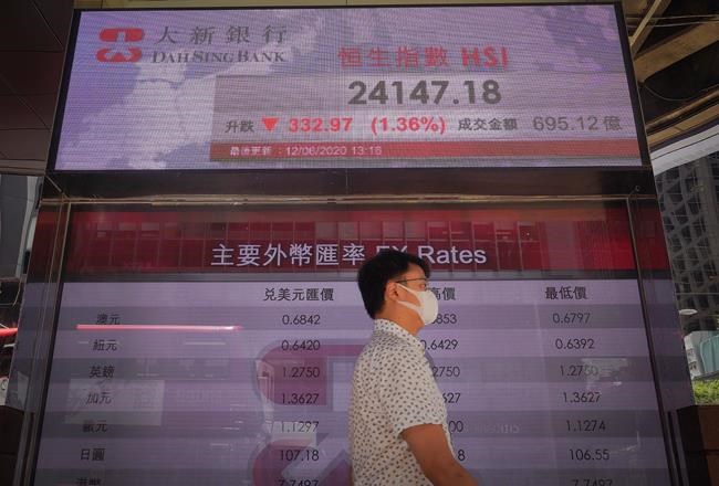 US stocks bounce higher, but still end the week with a loss | iNFOnews.ca