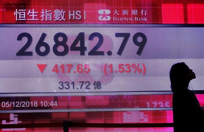 The Latest: Trump optimistic despite haze around China trade | iNFOnews.ca