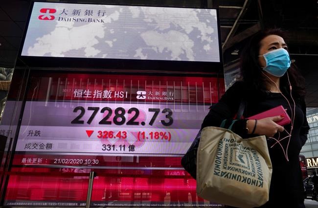 World markets slip on renewed fears over virus outbreak | iNFOnews.ca CP1138210981