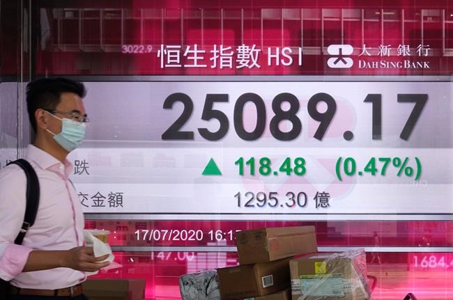 Global shares mixed as investors eye EU meeting on pandemic | iNFOnews.ca CP1176593555