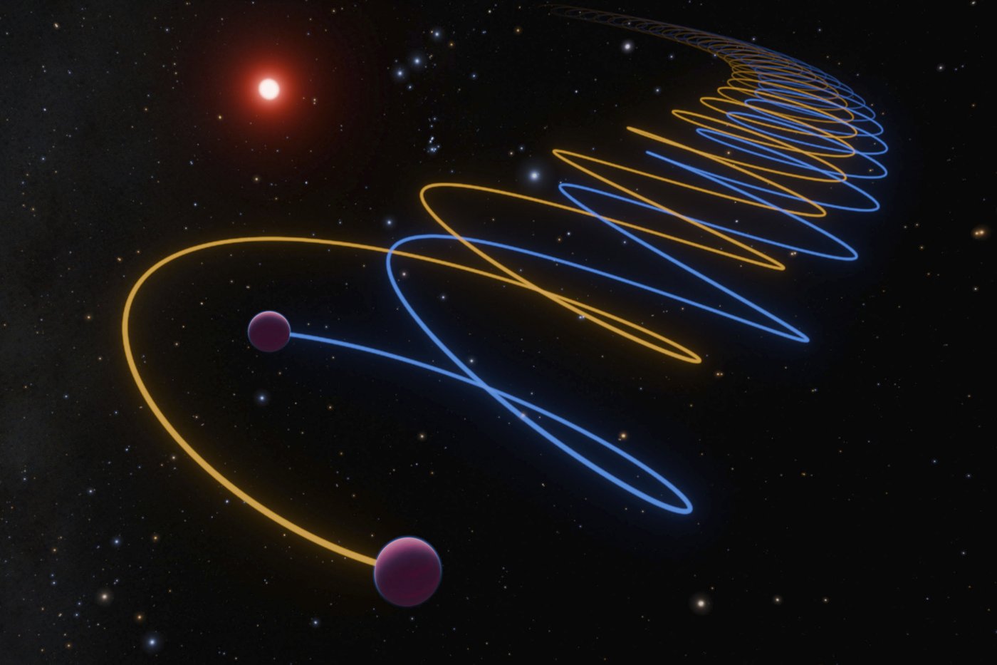 A brown dwarf discovered 30 years ago is actually twins circling each other | iNFOnews.ca