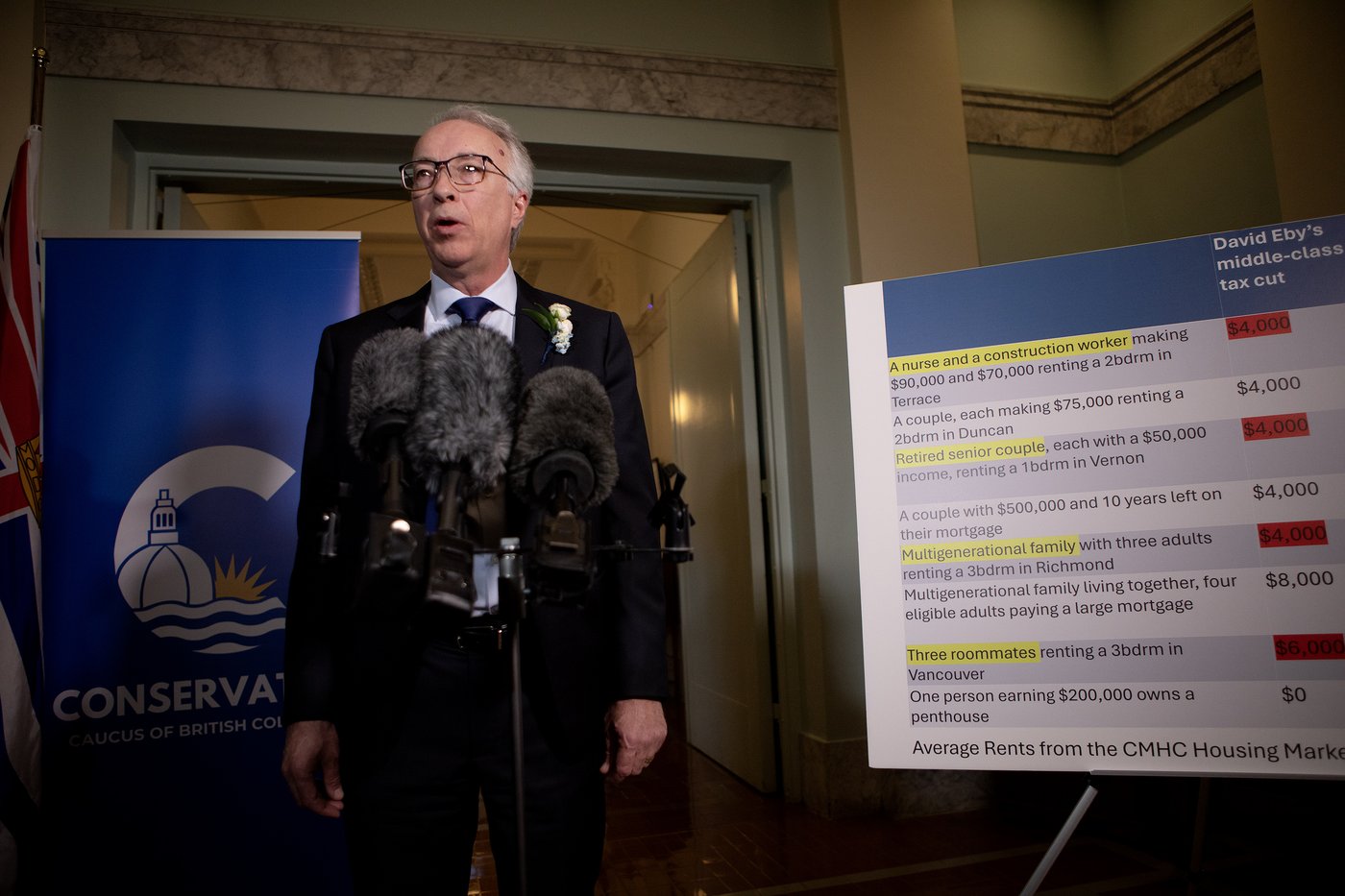 Sturko's dismissal from B.C. Conservatives shrinks party's appeal, analyst says | iNFOnews.ca