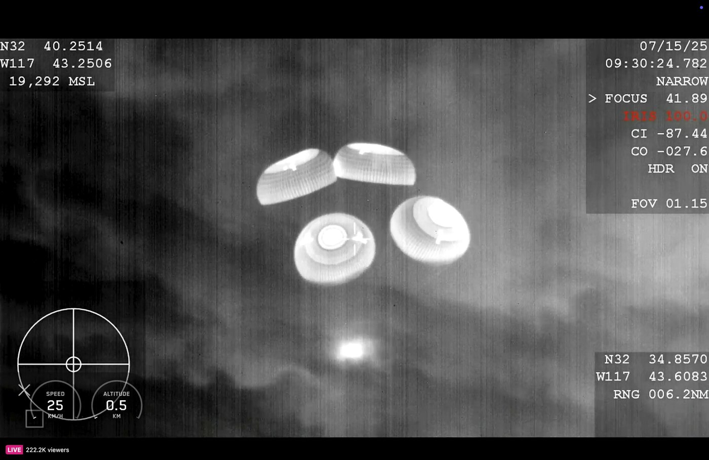 Private spaceflight ends with a Pacific splashdown for astronauts from India, Poland and Hungary | iNFOnews.ca Private spaceflight ends with a Pacific splashdown for astronauts from India, Poland and Hungary | iNFOnews.ca