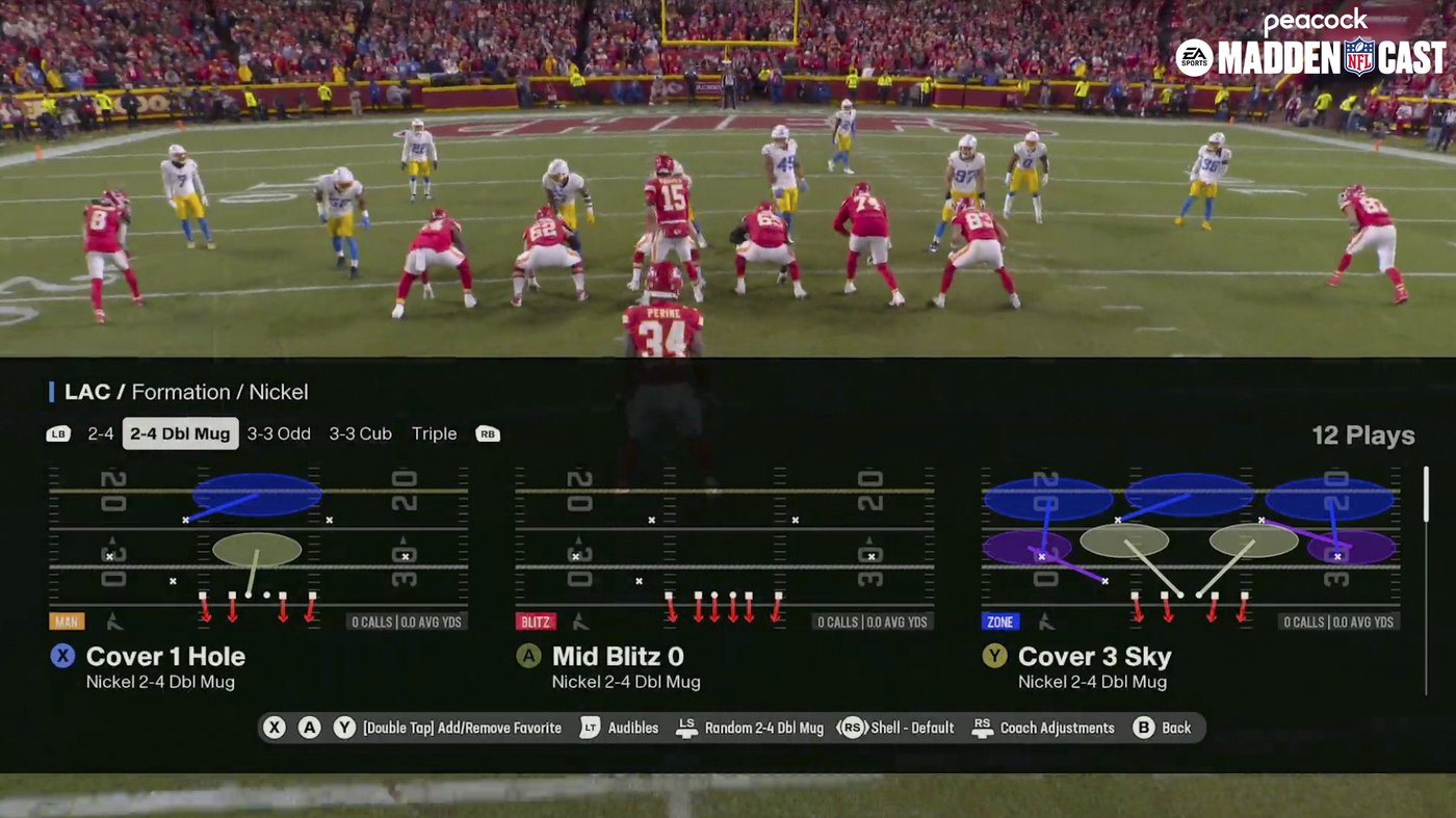 NBC Sports enters Madden video game universe with alternate broadcast on Peacock | iNFOnews.ca NBC Sports enters Madden video game universe with alternate broadcast on Peacock | iNFOnews.ca