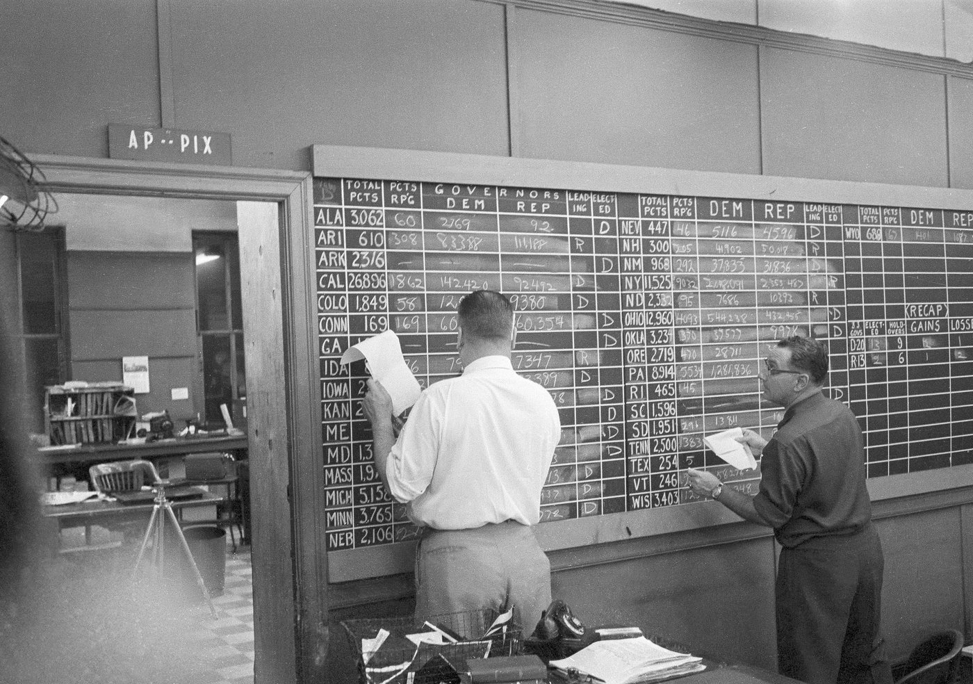 For the US election, the AP performs the world's single largest act of journalism | iNFOnews.ca For the US election, the AP performs the world's single largest act of journalism | iNFOnews.ca