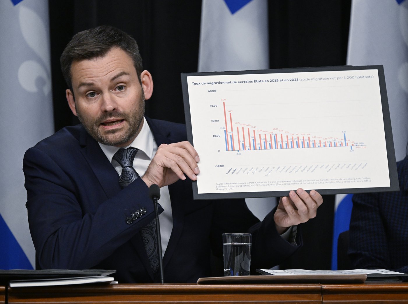 Parti Québécois wants robots, automation to replace temporary immigrants | iNFOnews.ca Parti Québécois wants robots, automation to replace temporary immigrants | iNFOnews.ca