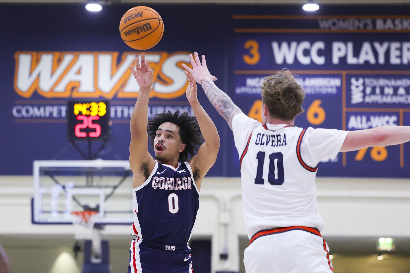 No. 19 Gonzaga holds on to beat Pepperdine 89-82 behind Battle's 21 points | iNFOnews.ca No. 19 Gonzaga holds on to beat Pepperdine 89-82 behind Battle's 21 points | iNFOnews.ca