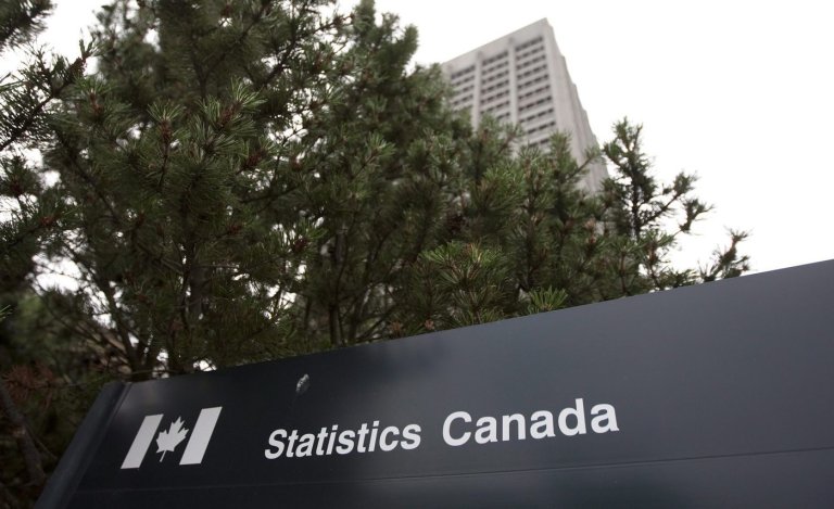 Unemployment rate climbed to 7.1 per cent in August as economy lost 66,000 jobs | iNFOnews.ca