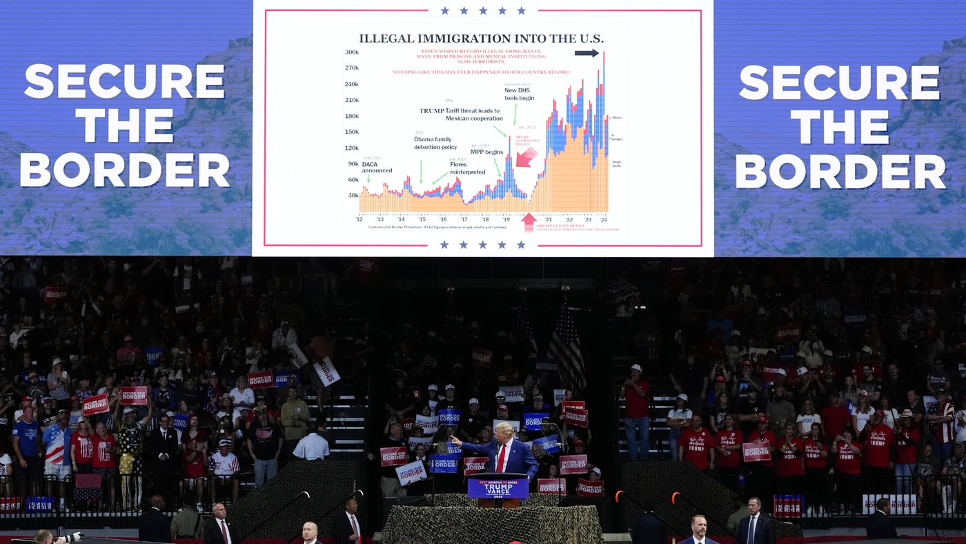 Trump calls for adding 10,000 Border Patrol agents after derailing a bipartisan border bill | iNFOnews.ca Trump calls for adding 10,000 Border Patrol agents after derailing a bipartisan border bill | iNFOnews.ca