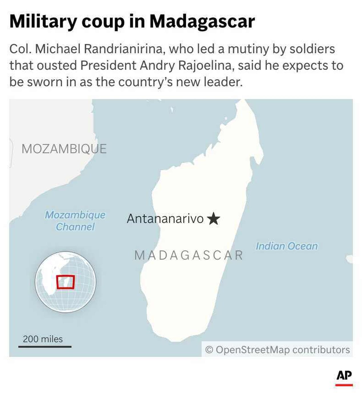 Madagascar's president rose to power off youth discontent and was taken down by it | iNFOnews.ca Madagascar's president rose to power off youth discontent and was taken down by it | iNFOnews.ca