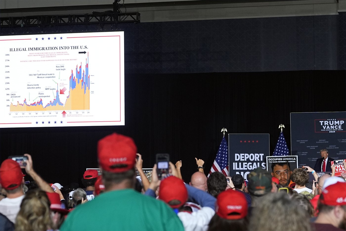 US law entitles immigrant children to an education. Some conservatives say that should change | iNFOnews.ca US law entitles immigrant children to an education. Some conservatives say that should change | iNFOnews.ca