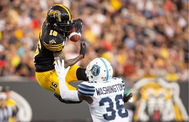 Hamilton Tiger-Cats sweep top performer awards for Week 12 | iNFOnews.ca