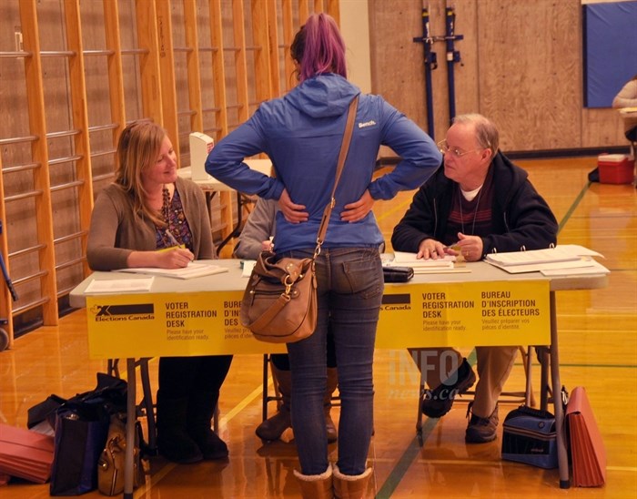 Have questions for candidates? All-candidate forums in Okanagan, Kamloops | iNFOnews.ca